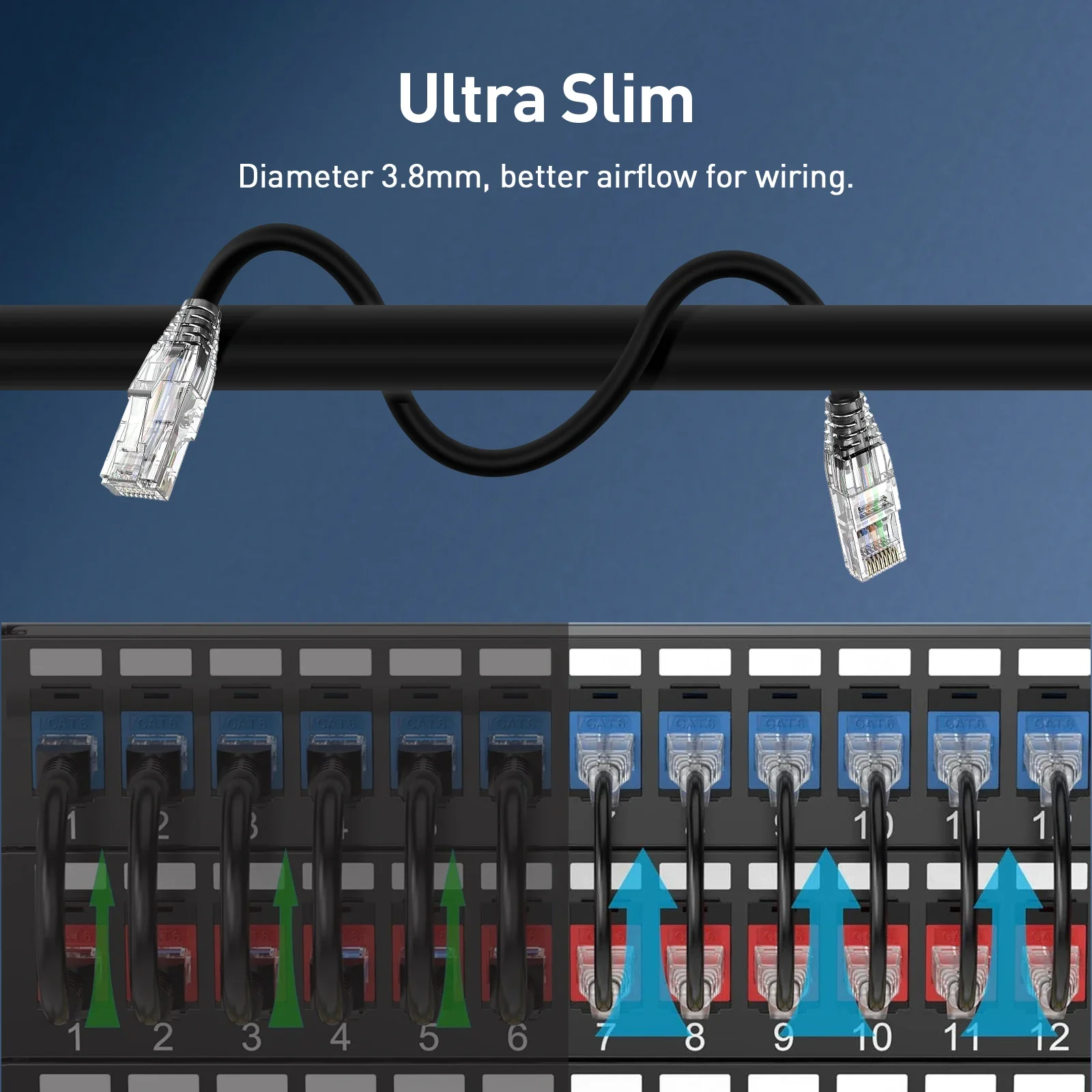 كابل إيثرنت ZoeRax CAT6A بسرعة - مراجعة Power Over Ethernet وسعره