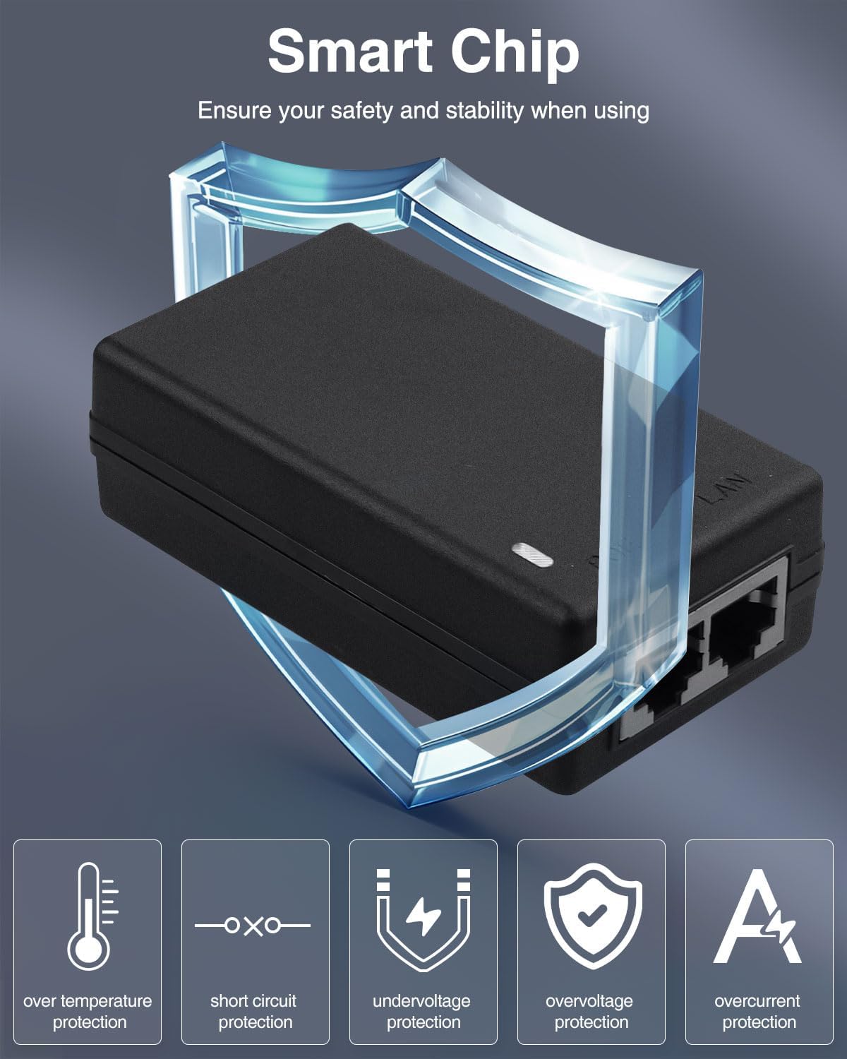 محول طاقة جيجابت PoE بجهد 48 ف - مراجعة Power Over Ethernet وسعره